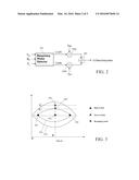 ADAPTIVE TERMINATION TUNING WITH BIASED PHASE DETECTOR IN A SERDES     RECEIVER diagram and image