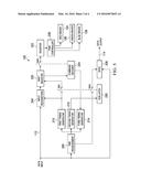 METHOD AND CIRCUIT FOR TRANSMITTING DATA diagram and image