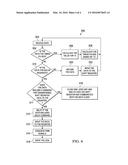 METHOD AND CIRCUIT FOR TRANSMITTING DATA diagram and image