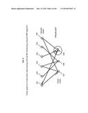 SYSTEMS AND METHODS FOR ADVANCED ITERATIVE DECODING AND CHANNEL ESTIMATION     OF CONCATENATED CODING SYSTEMS diagram and image