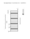 SYSTEMS AND METHODS FOR ADVANCED ITERATIVE DECODING AND CHANNEL ESTIMATION     OF CONCATENATED CODING SYSTEMS diagram and image