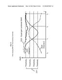 SYSTEMS AND METHODS FOR ADVANCED ITERATIVE DECODING AND CHANNEL ESTIMATION     OF CONCATENATED CODING SYSTEMS diagram and image