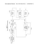 SYSTEMS AND METHODS FOR ADVANCED ITERATIVE DECODING AND CHANNEL ESTIMATION     OF CONCATENATED CODING SYSTEMS diagram and image