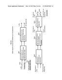 SYSTEMS AND METHODS FOR ADVANCED ITERATIVE DECODING AND CHANNEL ESTIMATION     OF CONCATENATED CODING SYSTEMS diagram and image