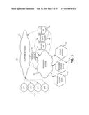 VIRTUAL SERIAL CABLE diagram and image