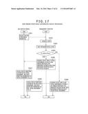 METHOD FOR CONTROLLING MONITORING ITEMS, MANAGEMENT COMPUTER, AND COMPUTER     SYSTEM IN CLOUD SYSTEM WHERE VIRTUAL ENVIRONMENT AND NON-VIRTUAL     ENVIRONMENT ARE MIXED diagram and image