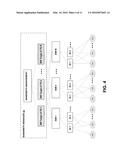 BANDWIDTH MANAGEMENT ACROSS LOGICAL GROUPINGS OF ACCESS POINTS IN A SHARED     ACCESS BROADBAND NETWORK diagram and image