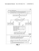 BANDWIDTH MANAGEMENT ACROSS LOGICAL GROUPINGS OF ACCESS POINTS IN A SHARED     ACCESS BROADBAND NETWORK diagram and image