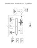 BANDWIDTH MANAGEMENT ACROSS LOGICAL GROUPINGS OF ACCESS POINTS IN A SHARED     ACCESS BROADBAND NETWORK diagram and image