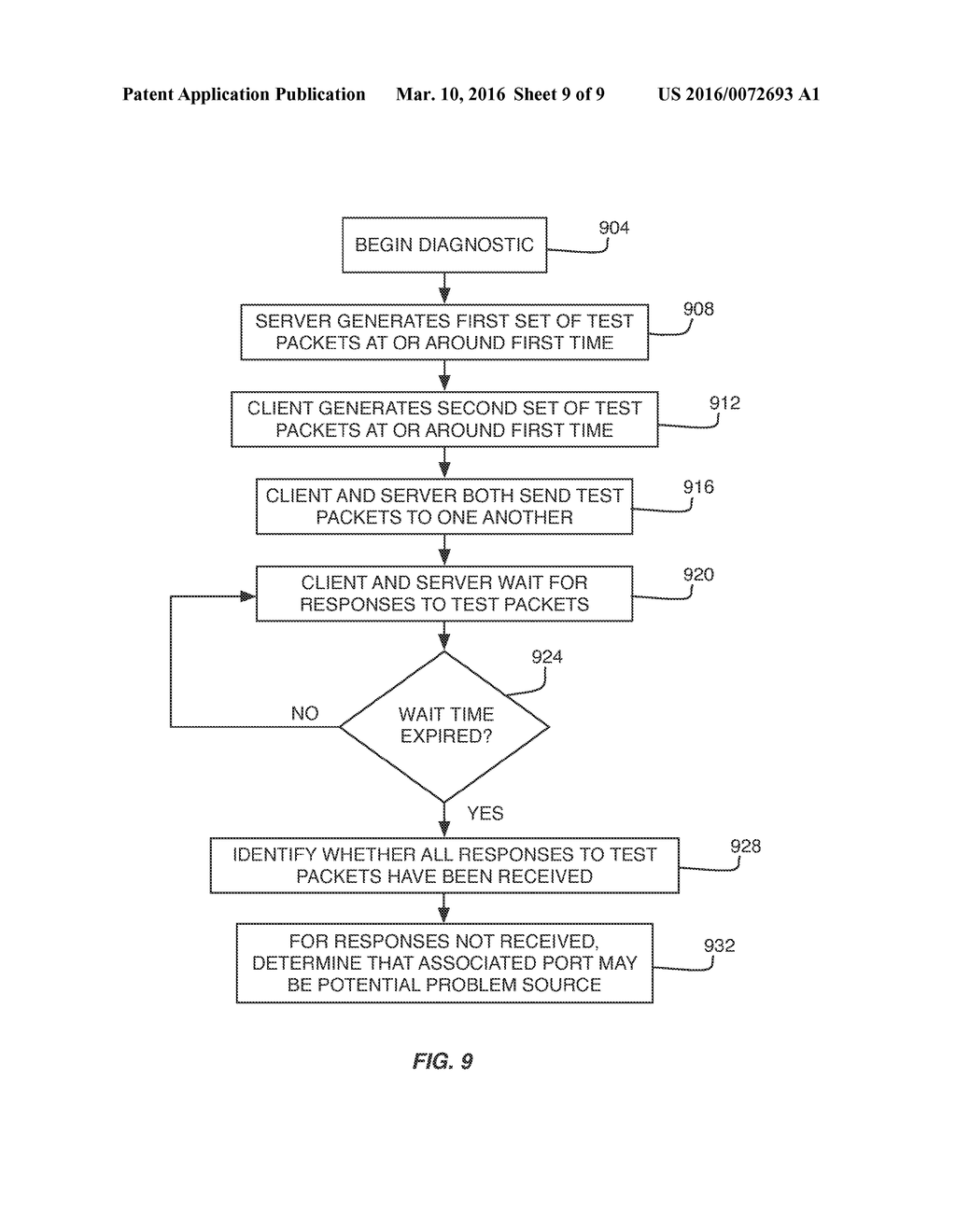 CLIENT-SERVER COMMUNICATION EVALUATION AND DIAGNOSTIC TOOL - diagram, schematic, and image 10