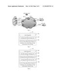 METHOD, APPARATUS AND SYSTEM FOR CONTROLLING ROUTING INFORMATION     ADVERTISING diagram and image