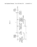 Relay System and Relay Device diagram and image