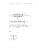 Method and system for forwarding information in distributed network diagram and image