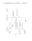 INTEREST KEEP ALIVES AT INTERMEDIATE ROUTERS IN A CCN diagram and image