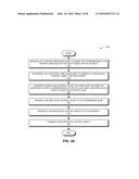 INTEREST KEEP ALIVES AT INTERMEDIATE ROUTERS IN A CCN diagram and image