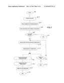 METHOD, APPARATUS AND SYSTEM FOR ADDRESSING RESOURCES diagram and image