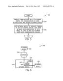 USING A NETWORK SWITCH TO CONTROL A VIRTUAL LOCAL NETWORK IDENTITY     ASSOCIATION diagram and image