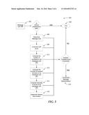 FILTERING ELECTRONIC MESSAGES BASED ON DOMAIN ATTRIBUTES WITHOUT     REPUTATION diagram and image