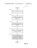 FILTERING ELECTRONIC MESSAGES BASED ON DOMAIN ATTRIBUTES WITHOUT     REPUTATION diagram and image