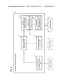 NETWORK VERIFICATION DEVICE, NETWORK VERIFICATION METHOD, AND PROGRAM diagram and image