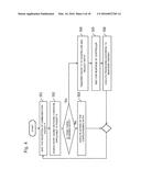 NETWORK VERIFICATION DEVICE, NETWORK VERIFICATION METHOD, AND PROGRAM diagram and image