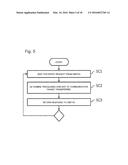 NETWORK VERIFICATION DEVICE, NETWORK VERIFICATION METHOD, AND PROGRAM diagram and image