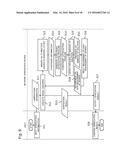 NETWORK VERIFICATION DEVICE, NETWORK VERIFICATION METHOD, AND PROGRAM diagram and image