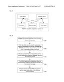 Client, server, radius capability negotiation method and system between     client and server diagram and image