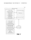 APPLICATION PROGRAM AS KEY FOR AUTHORIZING ACCESS TO RESOURCES diagram and image