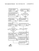 MOBILE VIRTUAL COMMUNICATION AND ENTERTAINMENT SERVICE diagram and image