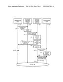 System And Method For Implementing A Two-Person Access Rule Using Mobile     Devices diagram and image