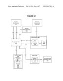 SYSTEM AND METHOD FOR PROVIDING AN INTEGRATED FIREWALL FOR SECURE NETWORK     COMMUNICATION IN A MULTI-TENANT ENVIRONMENT diagram and image