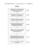 INFORMATION PROCESSING APPARATUS, ACCESS CONTROL METHOD, AND COMMUNICATION     SYSTEM diagram and image