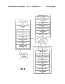 FACILITATING DYNAMIC MANAGEMENT OF PARTICIPATING DEVICES WITHIN A NETWORK     IN AN ON-DEMAND SERVICES ENVIRONMENT diagram and image