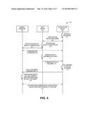 FACILITATING DYNAMIC MANAGEMENT OF PARTICIPATING DEVICES WITHIN A NETWORK     IN AN ON-DEMAND SERVICES ENVIRONMENT diagram and image