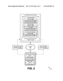 COLLABORATION FOR NETWORK-SHARED DOCUMENTS diagram and image