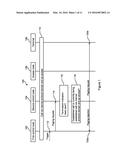 Network Initiated CS Services During IMS Call diagram and image