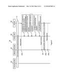 Network Initiated CS Services During IMS Call diagram and image