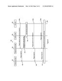 Network Initiated CS Services During IMS Call diagram and image