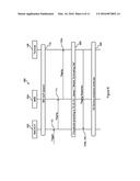 Network Initiated CS Services During IMS Call diagram and image