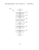 Discovery and Control of Remote Media Sessions diagram and image