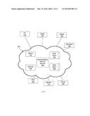 Discovery and Control of Remote Media Sessions diagram and image