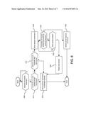 Processing Signaling Changes diagram and image