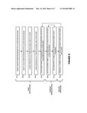 SYNCHRONIZATION OF STORAGE TRANSACTIONS IN CLUSTERED STORAGE SYSTEMS diagram and image