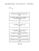 COMPUTING SYSTEM WITH CONTROL MECHANISM AND METHOD OF OPERATION THEREOF diagram and image