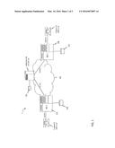 COMMUNICATION SESSION PROCESSING diagram and image