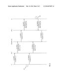 COMMUNICATION SESSION PROCESSING diagram and image