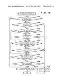 INFORMATION PROCESSING TERMINAL AND BROWSER STORAGE MANAGEMENT METHOD diagram and image