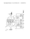 SYSTEM AND METHOD TO PROVIDE INTERACTIVE, USER-CUSTOMIZED CONTENT TO     TOUCH-FREE TERMINALS diagram and image