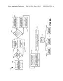 SYSTEM AND METHOD TO PROVIDE INTERACTIVE, USER-CUSTOMIZED CONTENT TO     TOUCH-FREE TERMINALS diagram and image